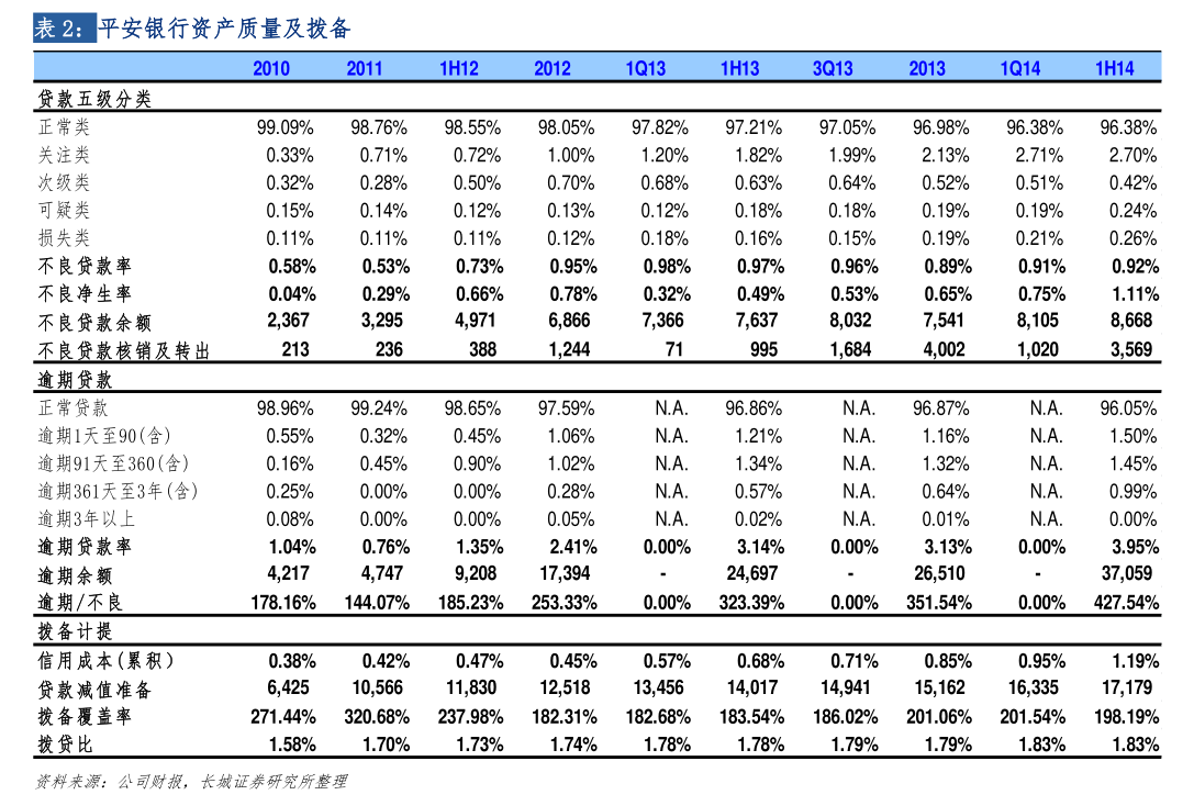 丽珠集团非居住房地产租赁担保月度进展公告