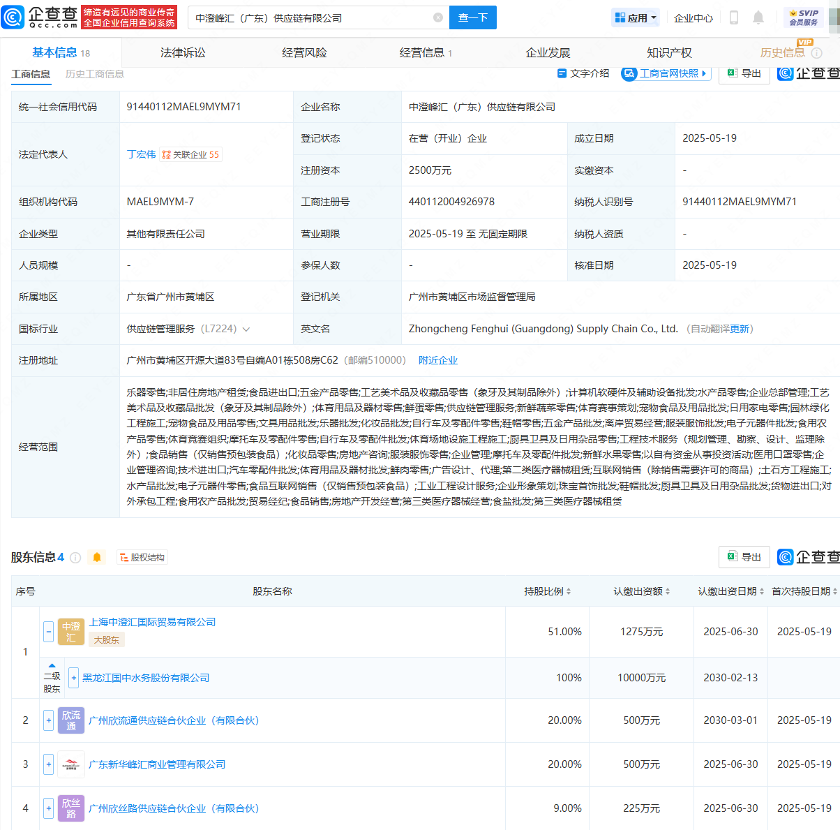 国中水务联合投资设立供应链公司，拓展非居住房地产租赁业务