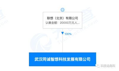 联想成立武汉同诚智想科技公司，聚焦非居住房地产租赁领域
